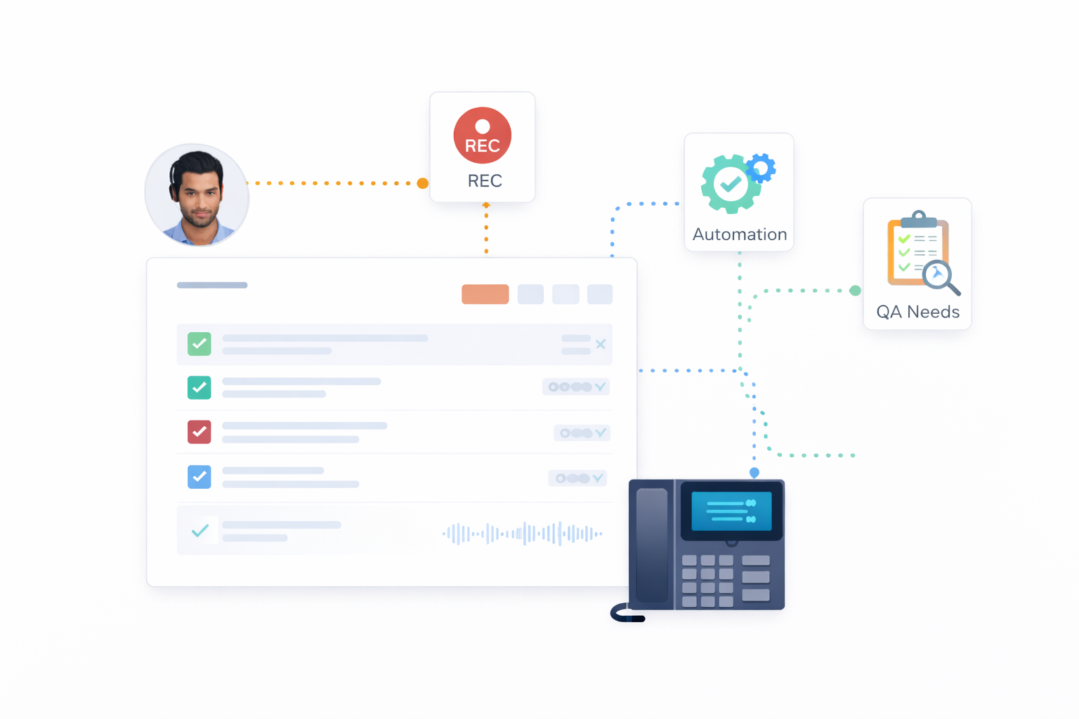 Auto Call Recording with CRM Integration
