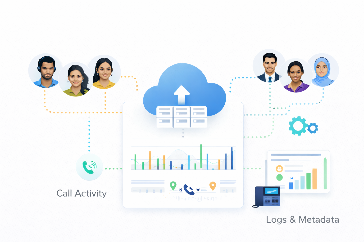 Scalable Teams Call Center Analytics